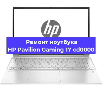 Замена процессора на ноутбуке HP Pavilion Gaming 17-cd0000 в Воронеже